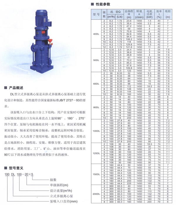 多级离心泵