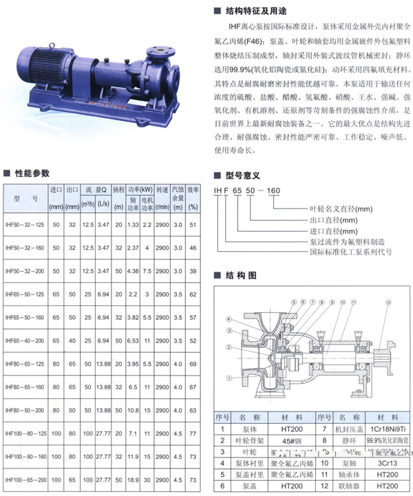 塑料离心泵