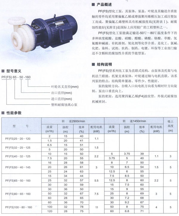 PF强耐腐蚀离心泵