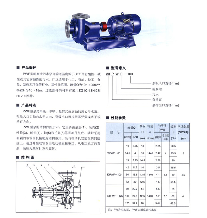 潜水排污泵