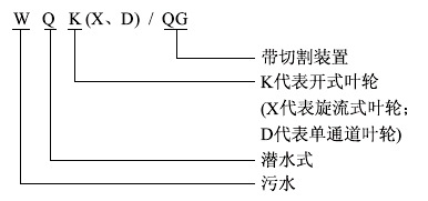 WQX自吸泵高温排污泵_潜水排污泵喷射泵