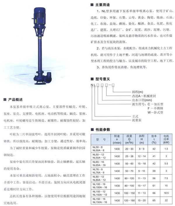 NL污水泥浆泵-潜水排污泵